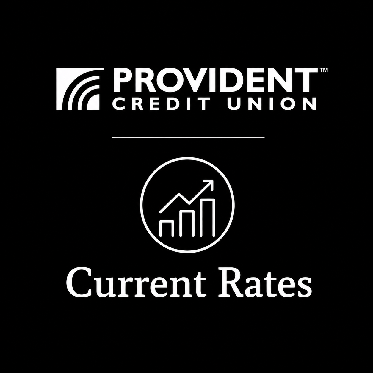 Current Rates